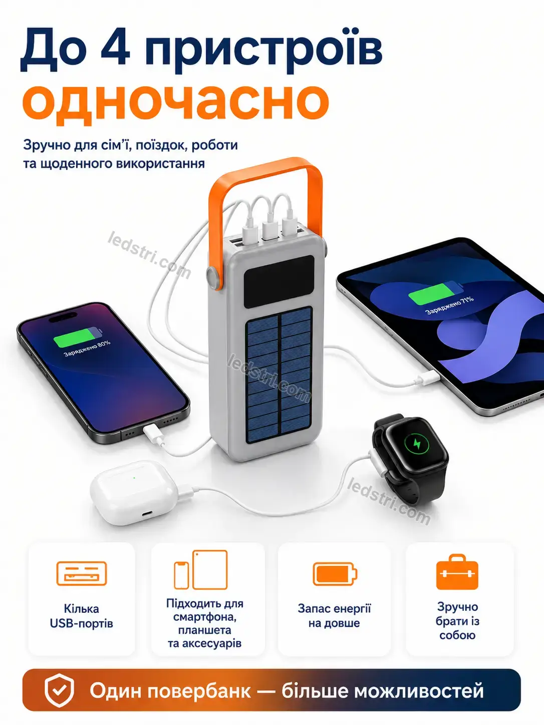 ✨ Повербанк Lumo Fresh Bright