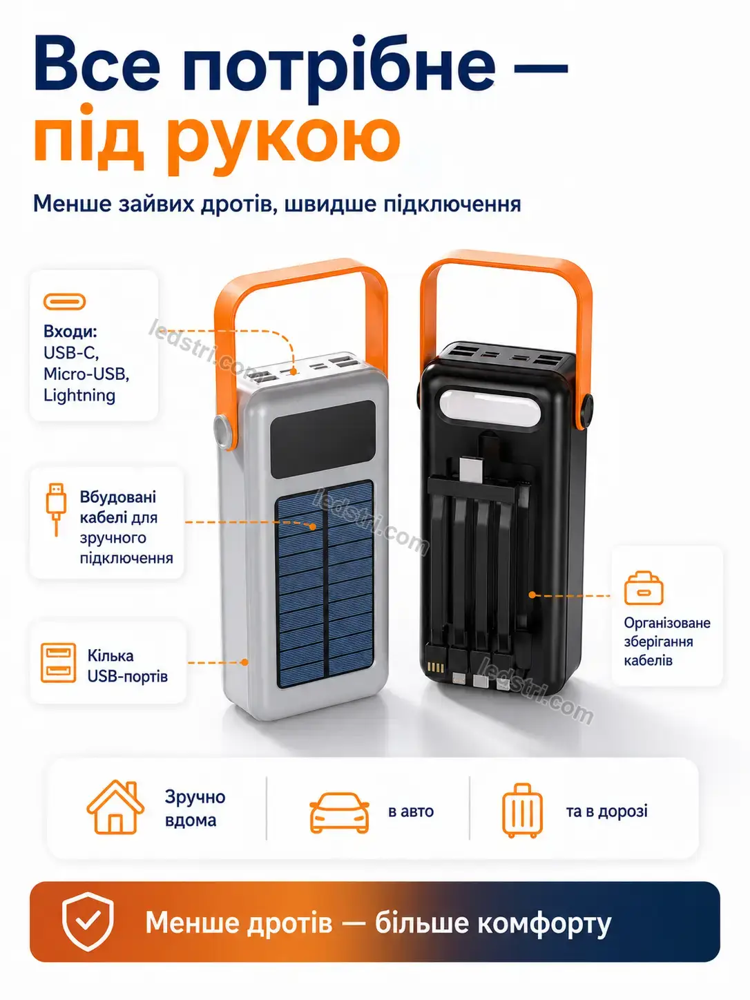 ✨ Повербанк Lumo Fresh Bright - деталі