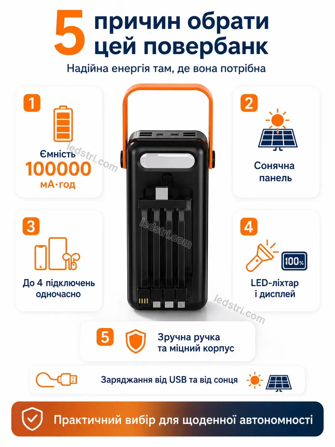 ✨ Повербанк Lumo Fresh Bright - фото
