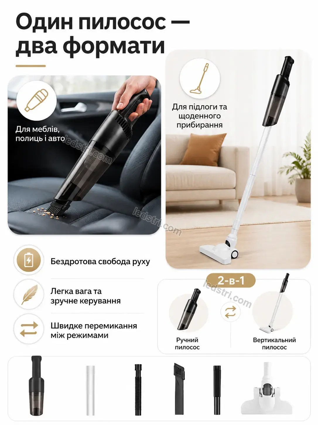 🧹 Пилосос Faino Fresh Urban