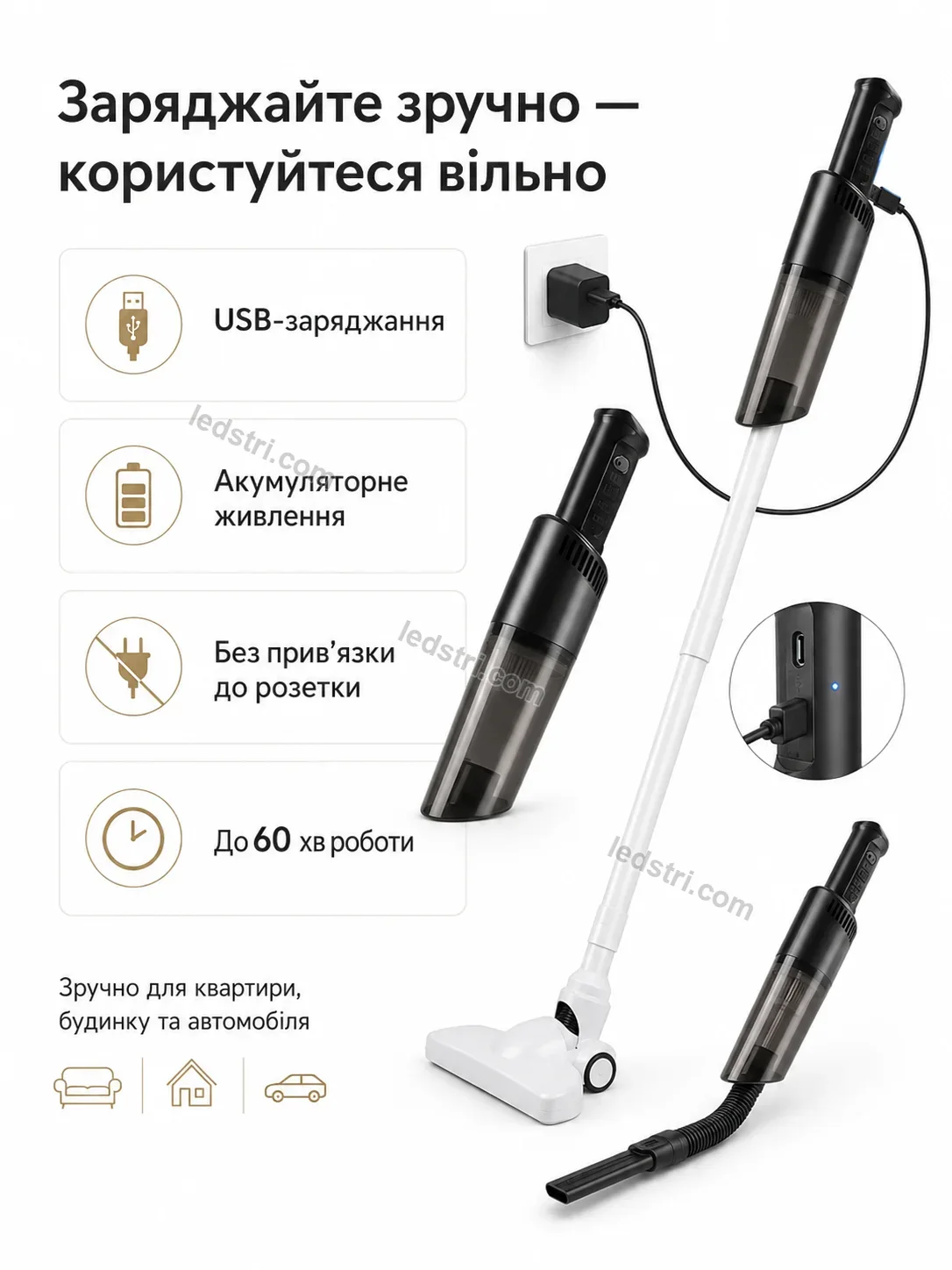 🧹 Пилосос Faino Fresh Urban - фото