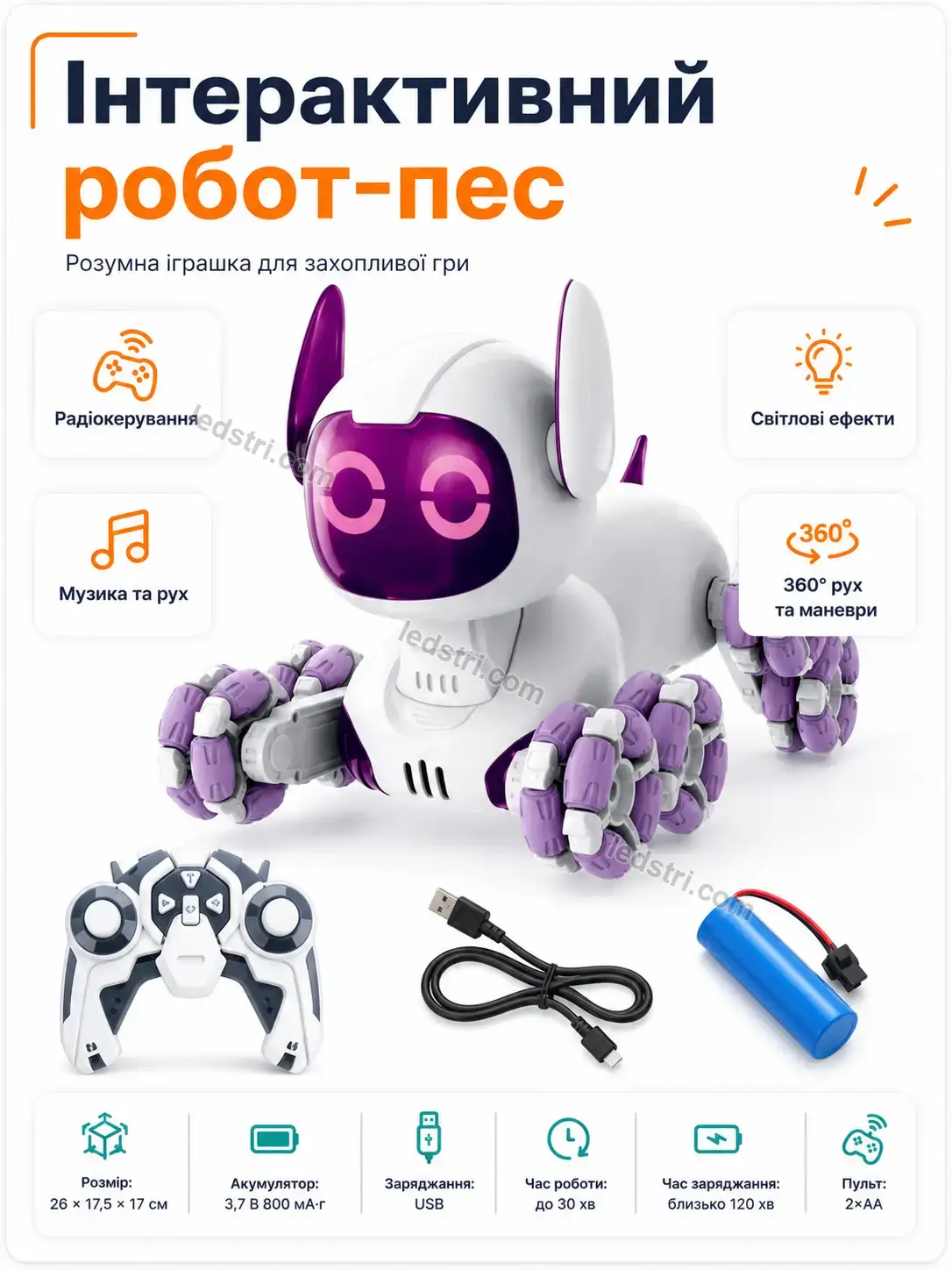 ✨ Іграшка робот Lumo Easy Bright