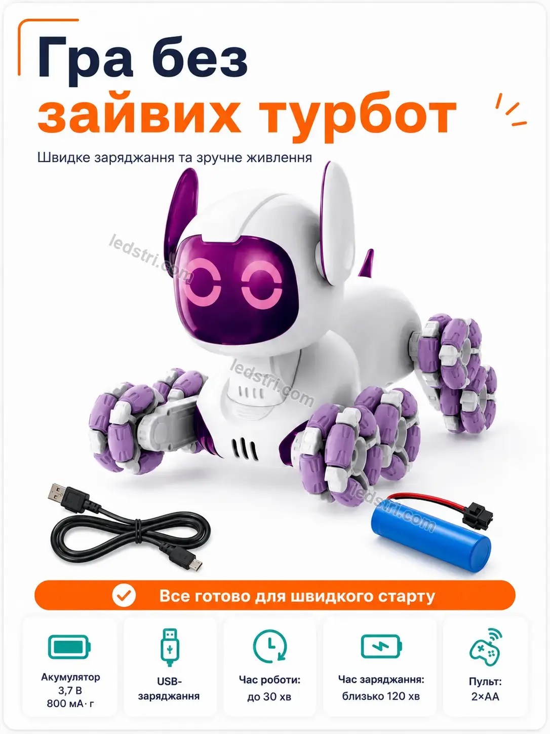 ✨ Іграшка робот Lumo Easy Bright - використання