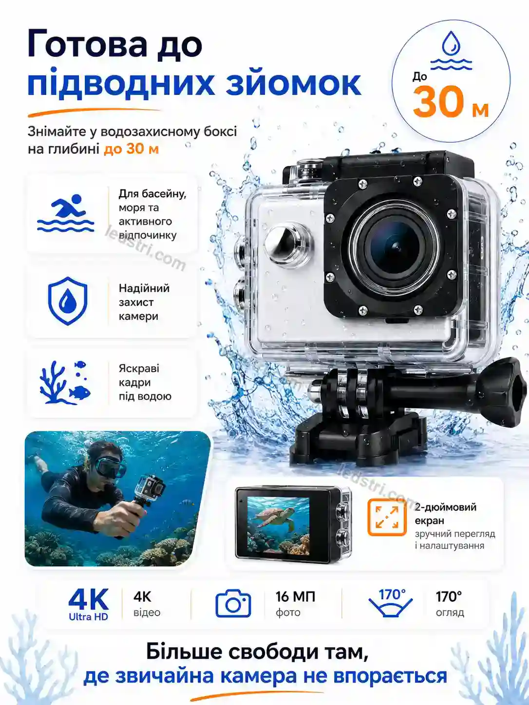📷 Екшн камера Faino Wave Soft - деталі
