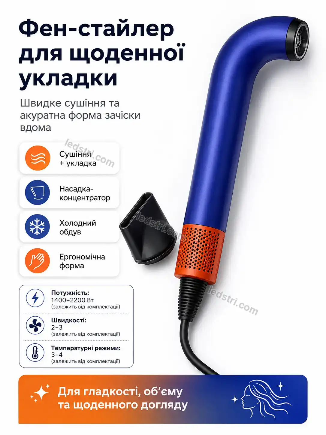 ✨ Корисний товар для дому Brisk Mini Soft