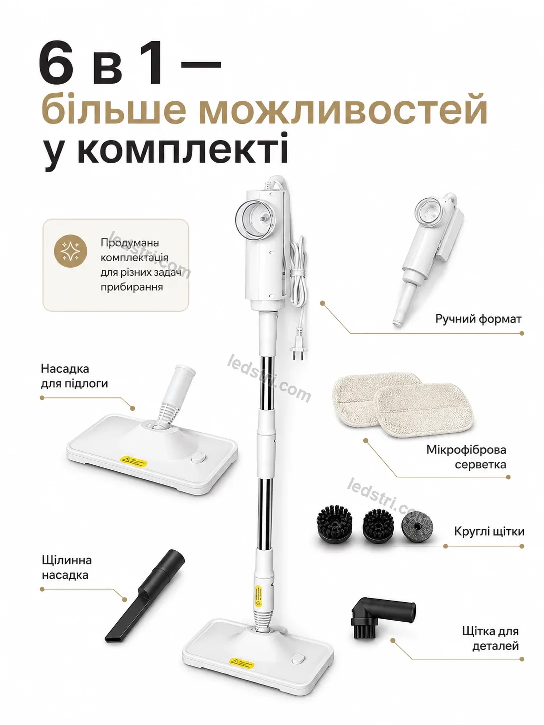 ✨ Пароочисник Milo Home Calm - деталі