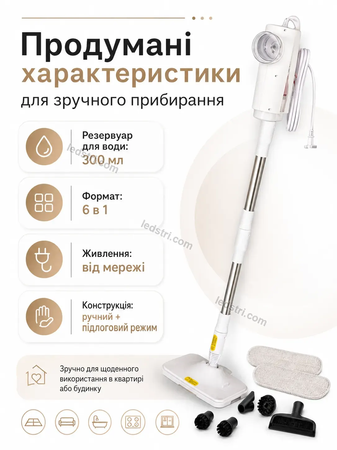 ✨ Пароочисник Milo Home Calm - використання