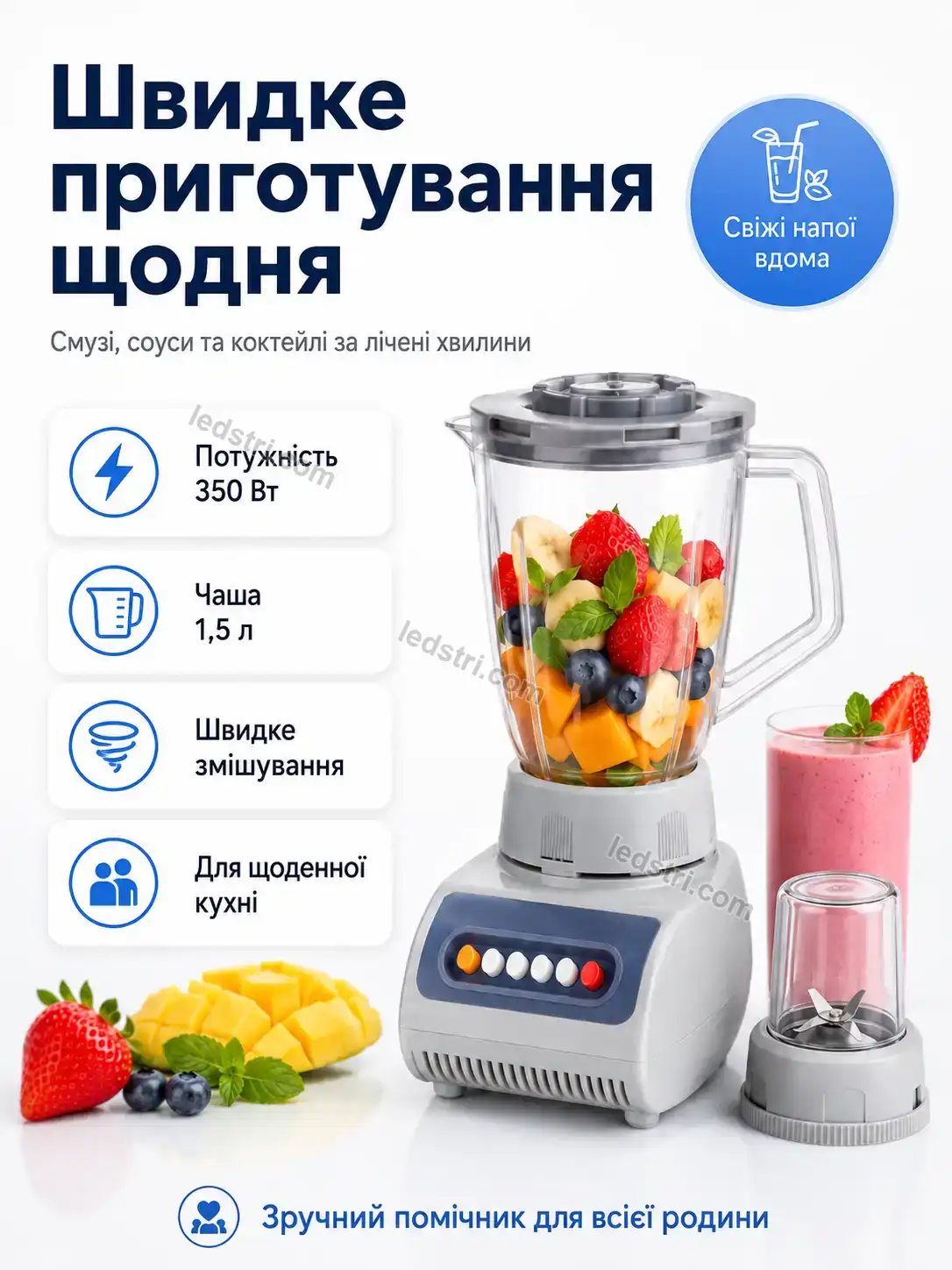✨ Блендер Milo Wave Urban