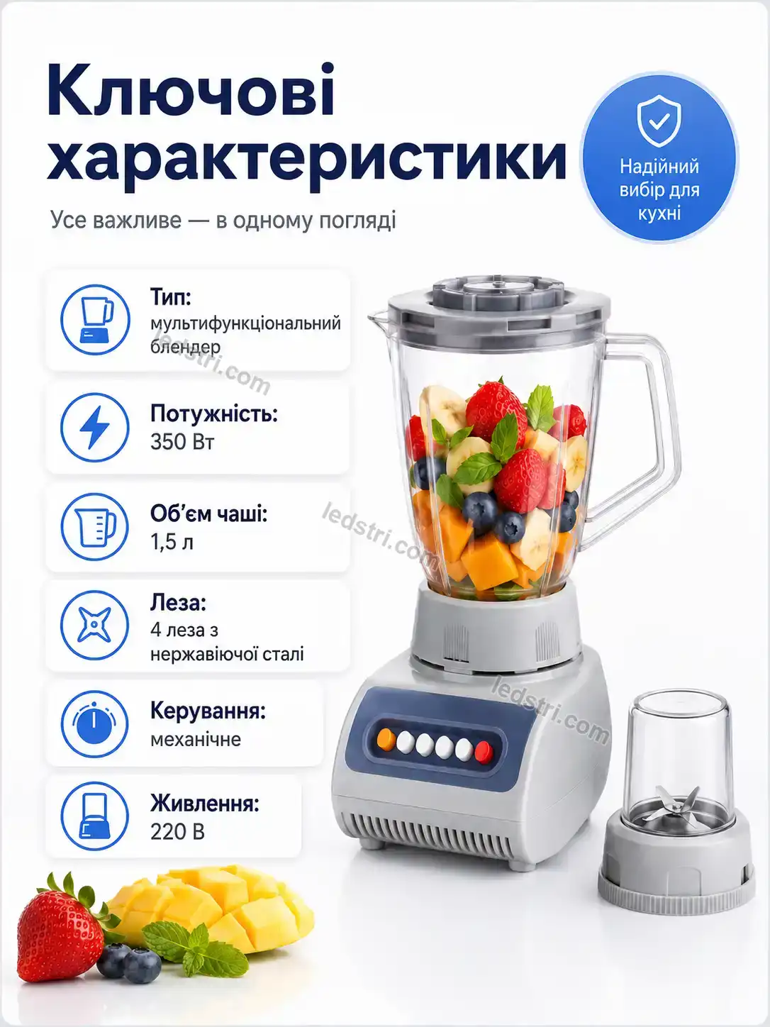 ✨ Блендер Milo Wave Urban - деталі