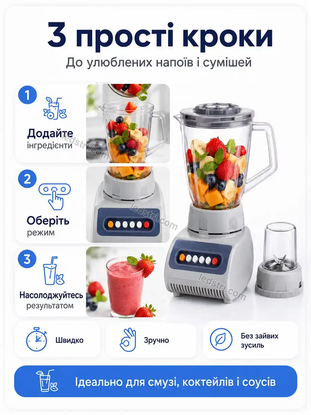 ✨ Блендер Milo Wave Urban - фото