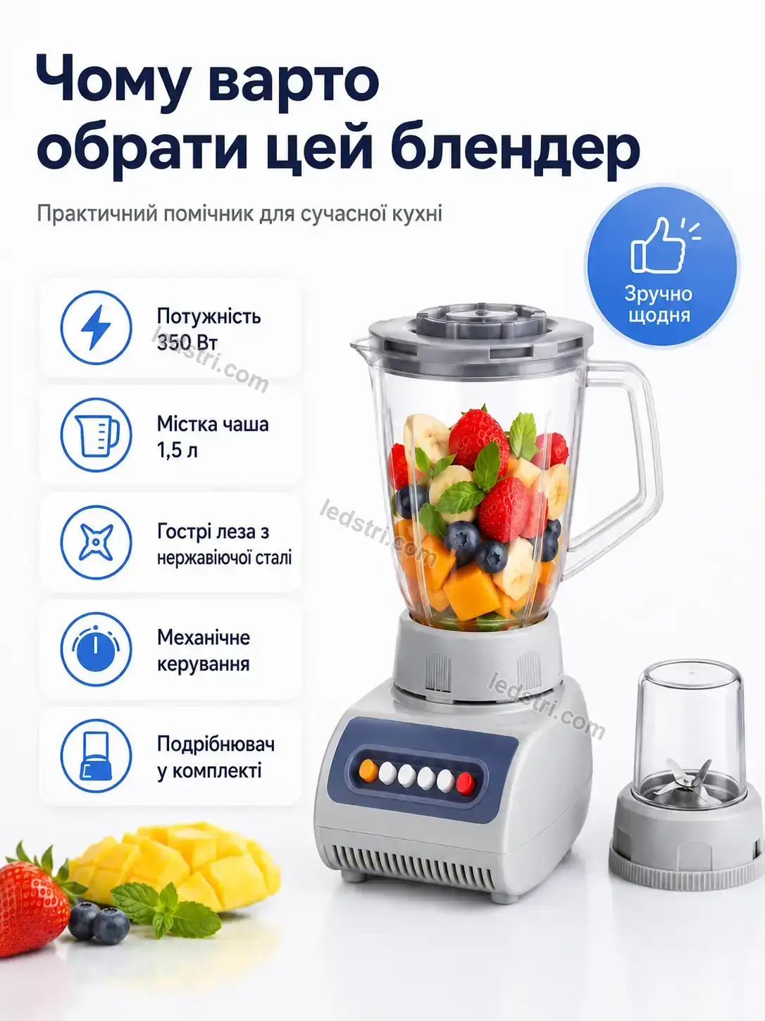✨ Блендер Milo Wave Urban - фото