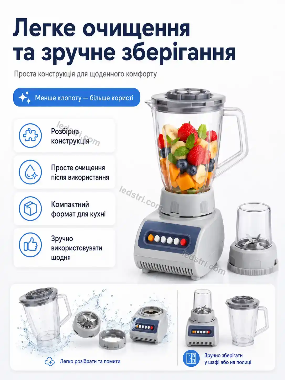 ✨ Блендер Milo Wave Urban - фото