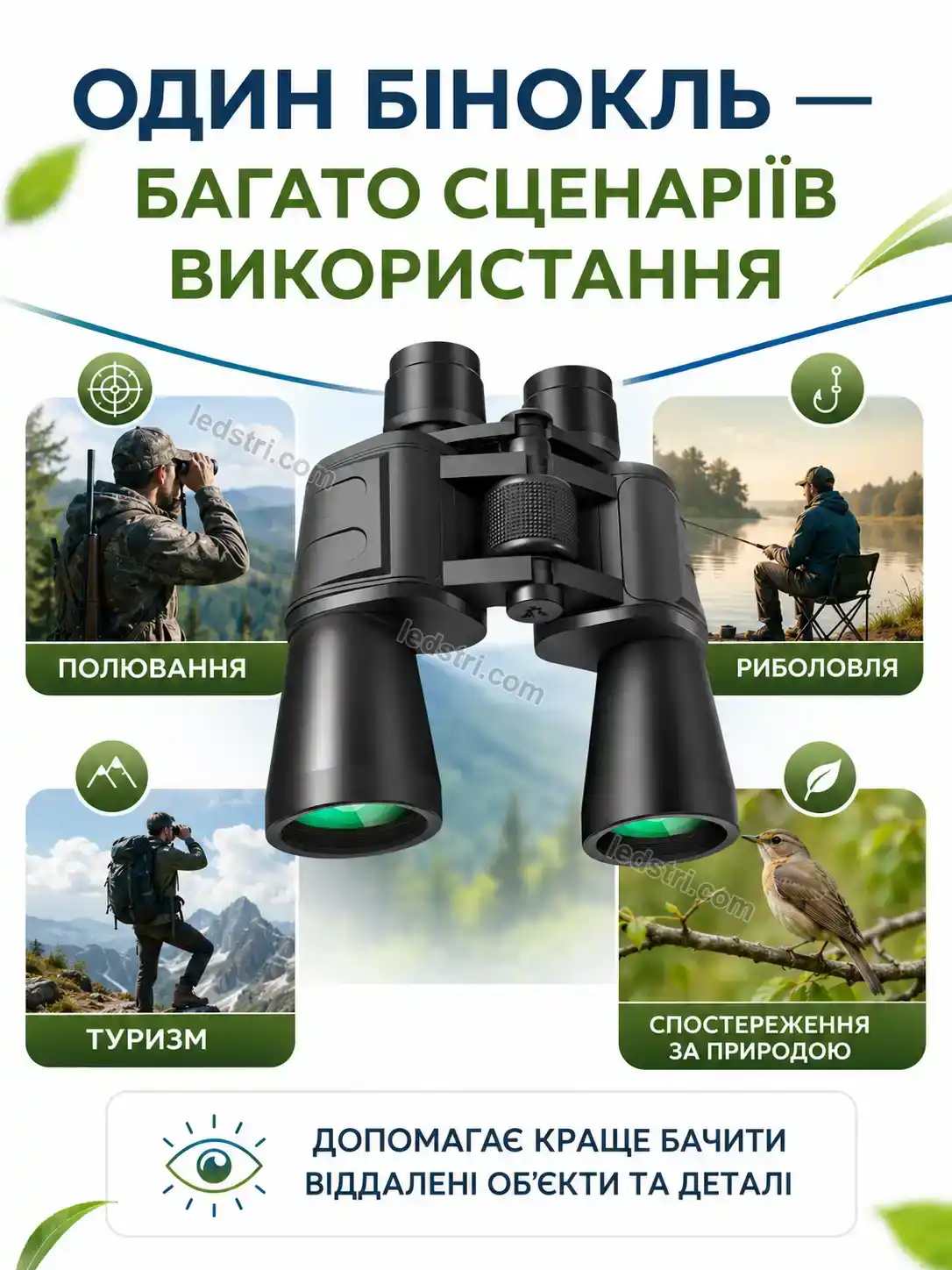 ✨ Бінокль Faino Easy Soft - використання