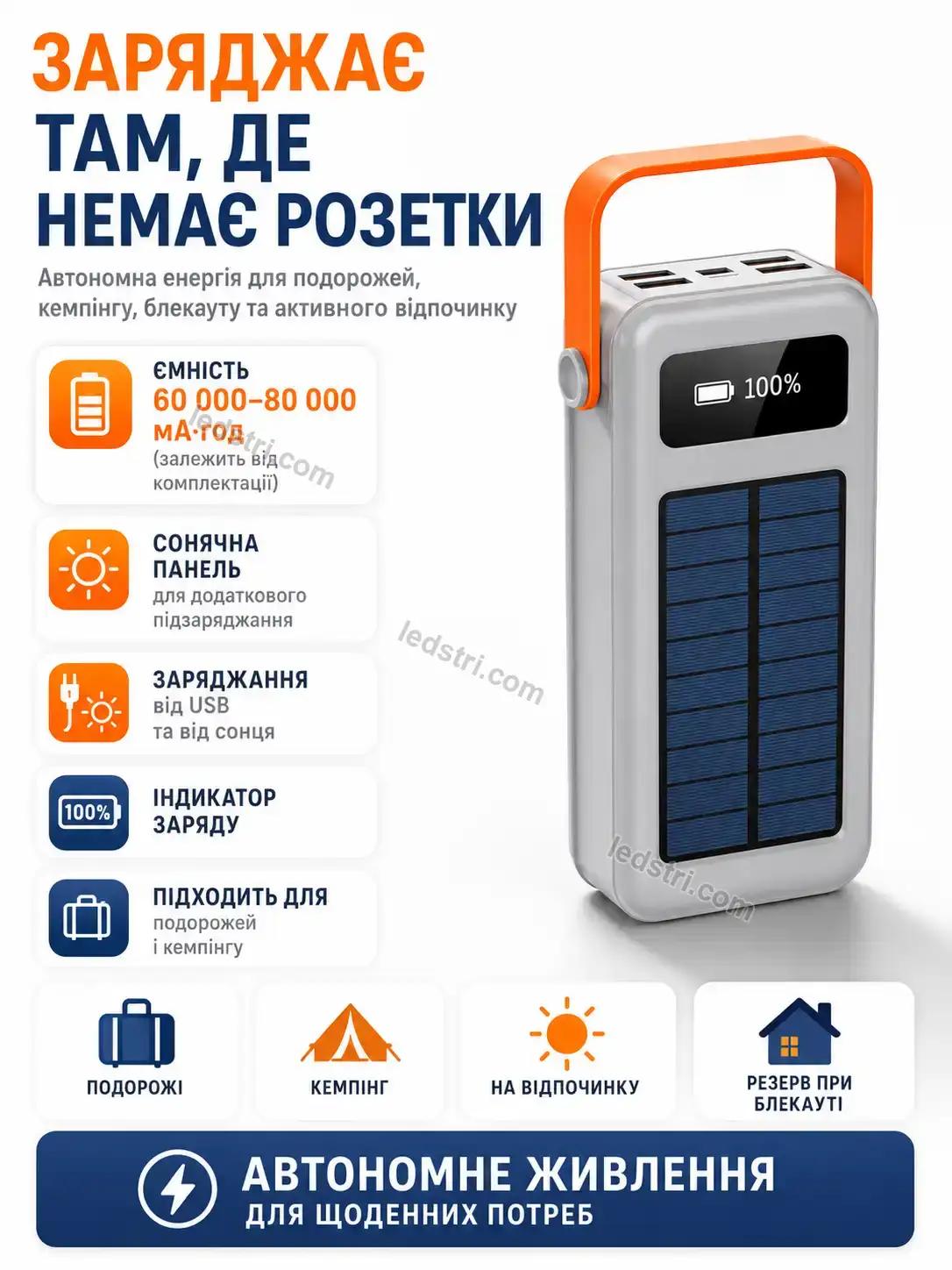 ✨ Повербанк Pulse Lite Bright