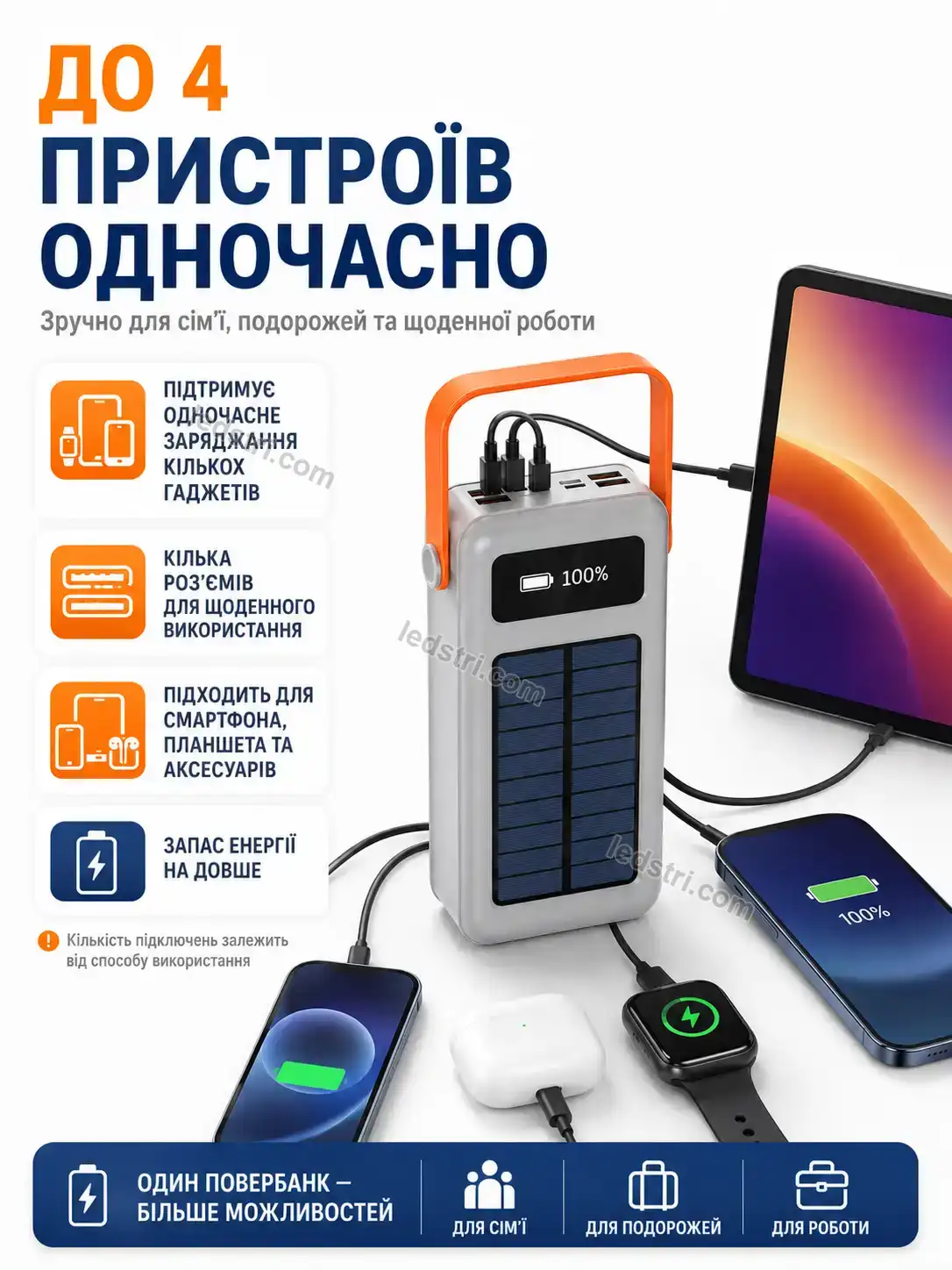 ✨ Повербанк Pulse Lite Bright - деталі
