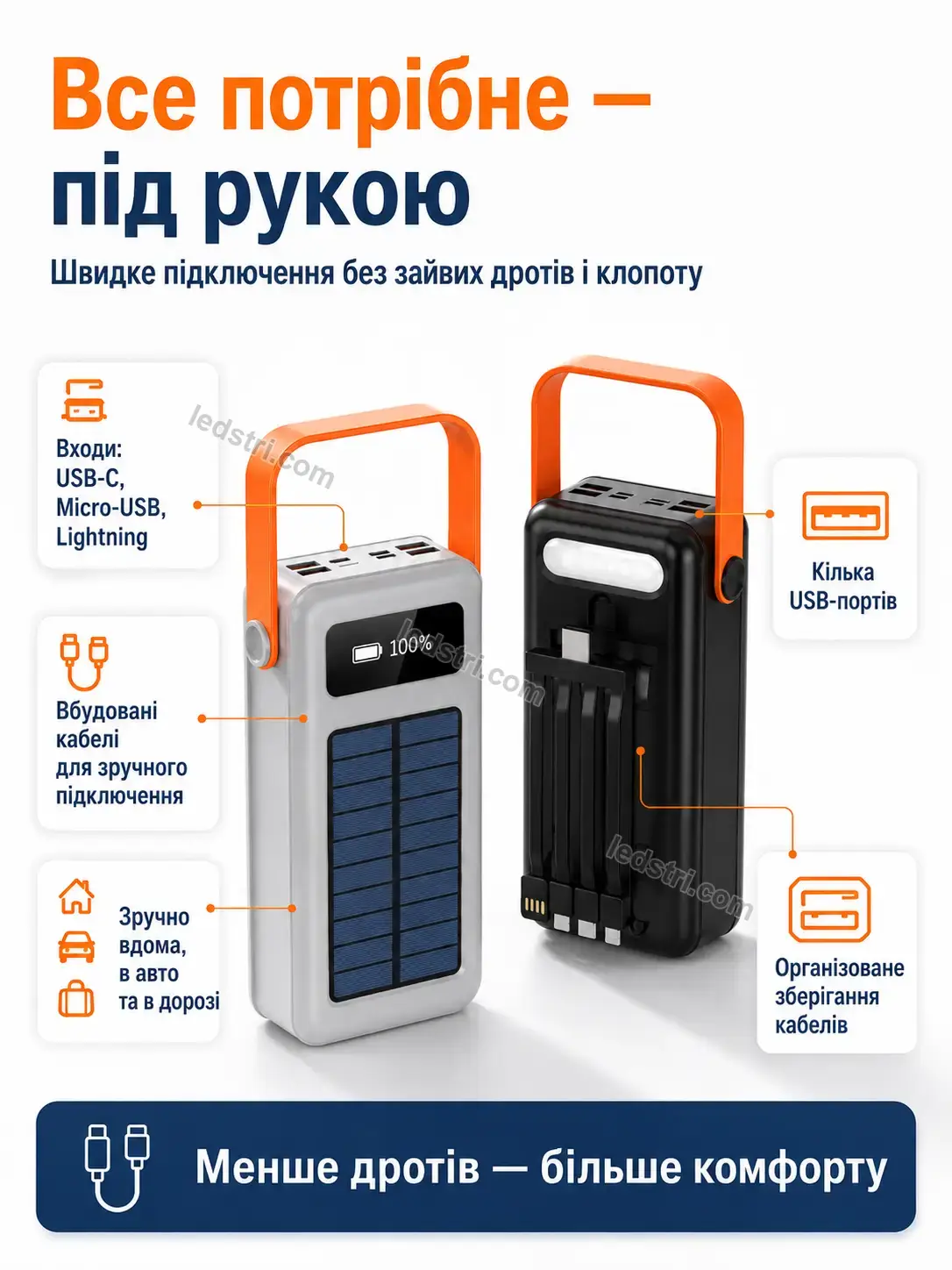 ✨ Повербанк Pulse Lite Bright - використання