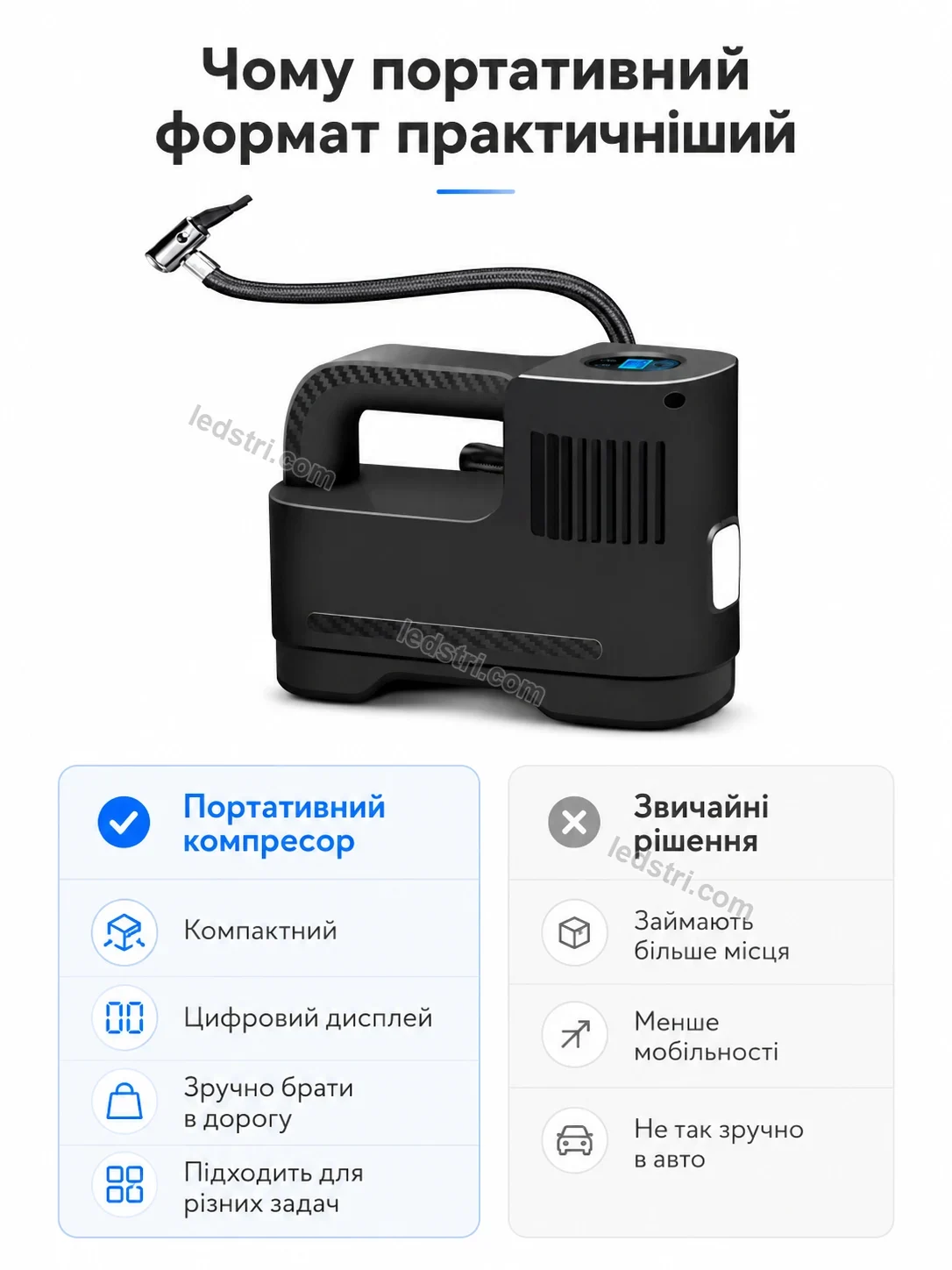 ✨ Компресор Lumo Plus Soft - фото