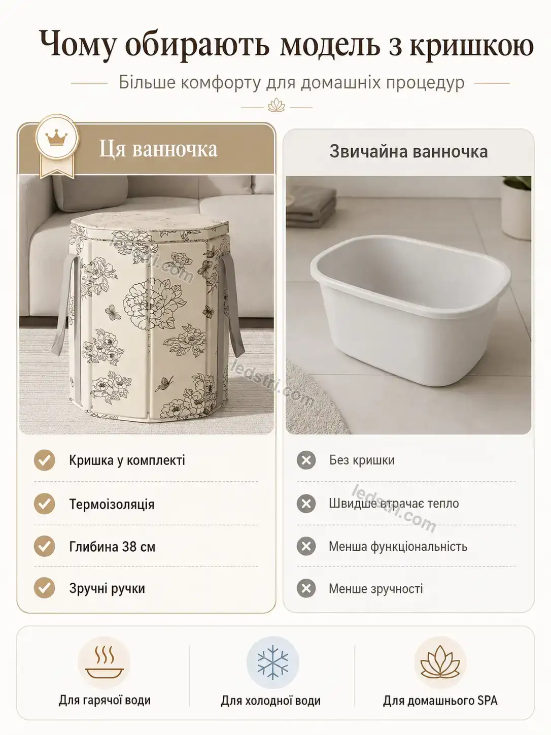 ✨ Ванна спа ванна для Rondo Fresh Soft - фото