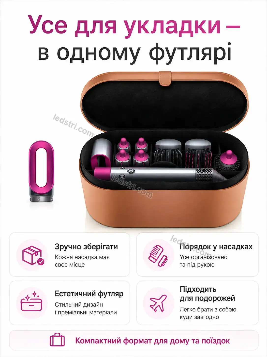 ✨ Стайлер для волосся Lumo Home Soft - використання