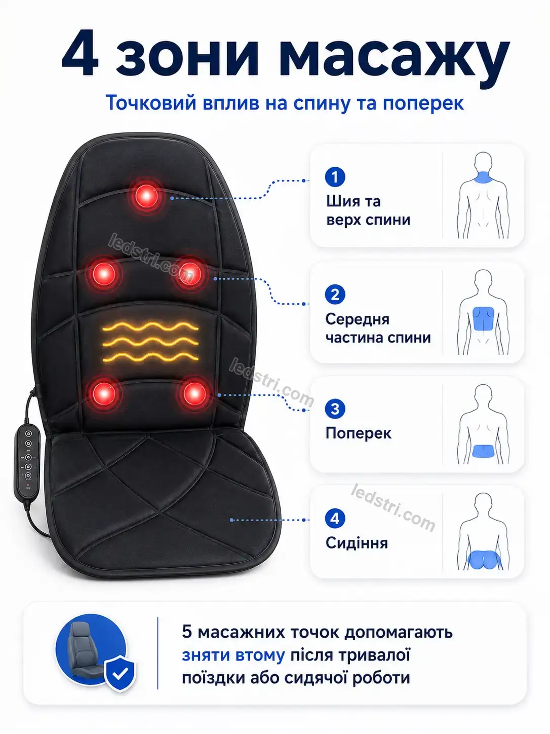 💆 Масажер Pulse Go Bright