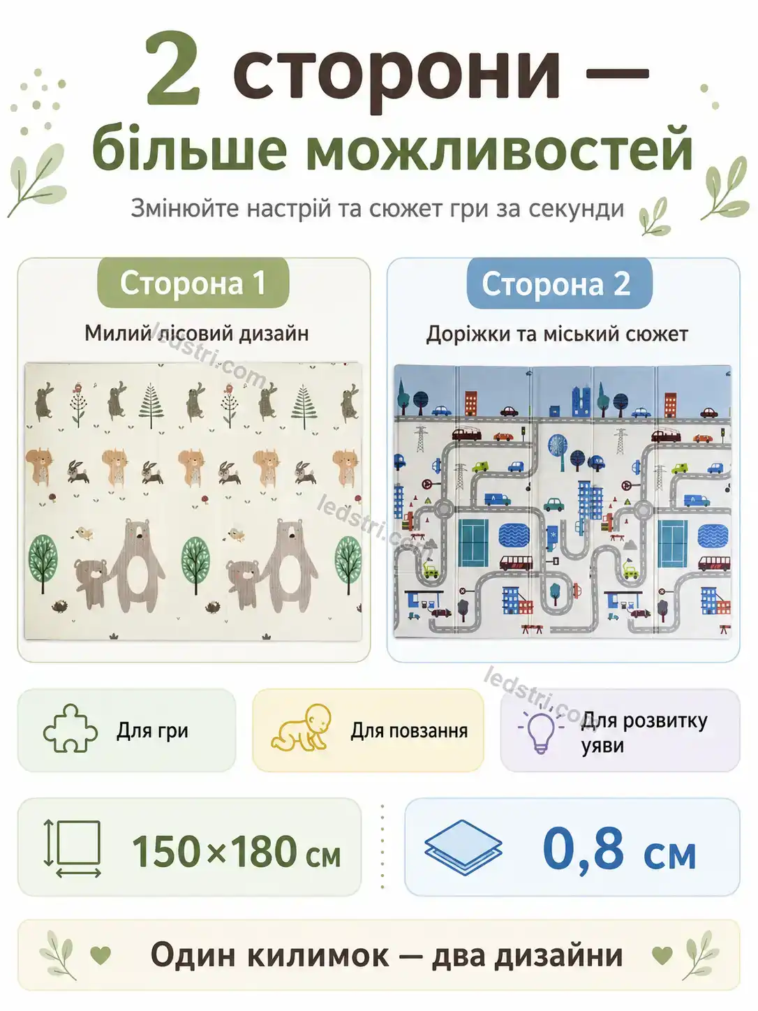 ✨ Дитячий розвивальний килимок Rondo Glow Soft - деталі