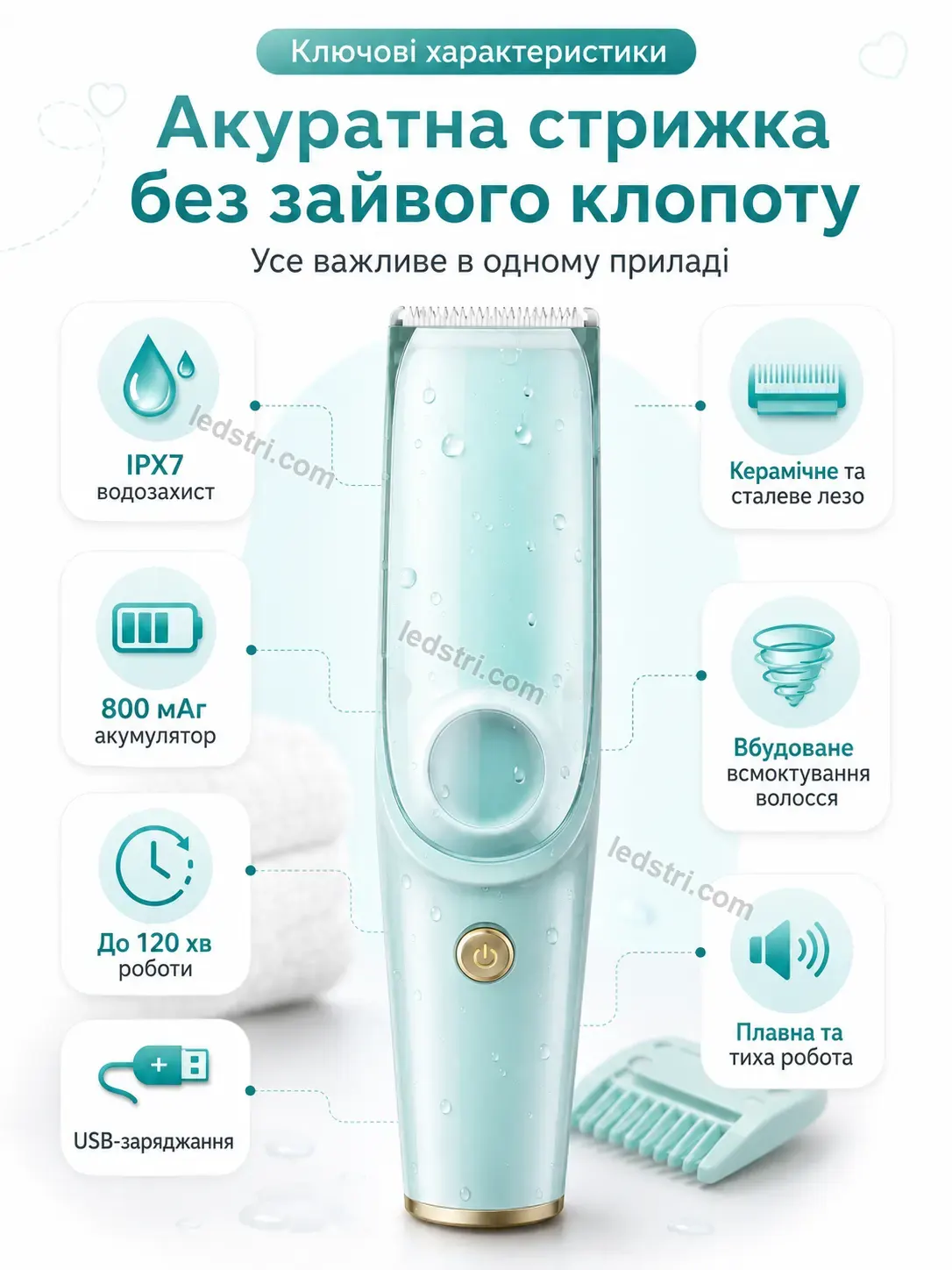 ✨ Тример Terra Plus Soft
