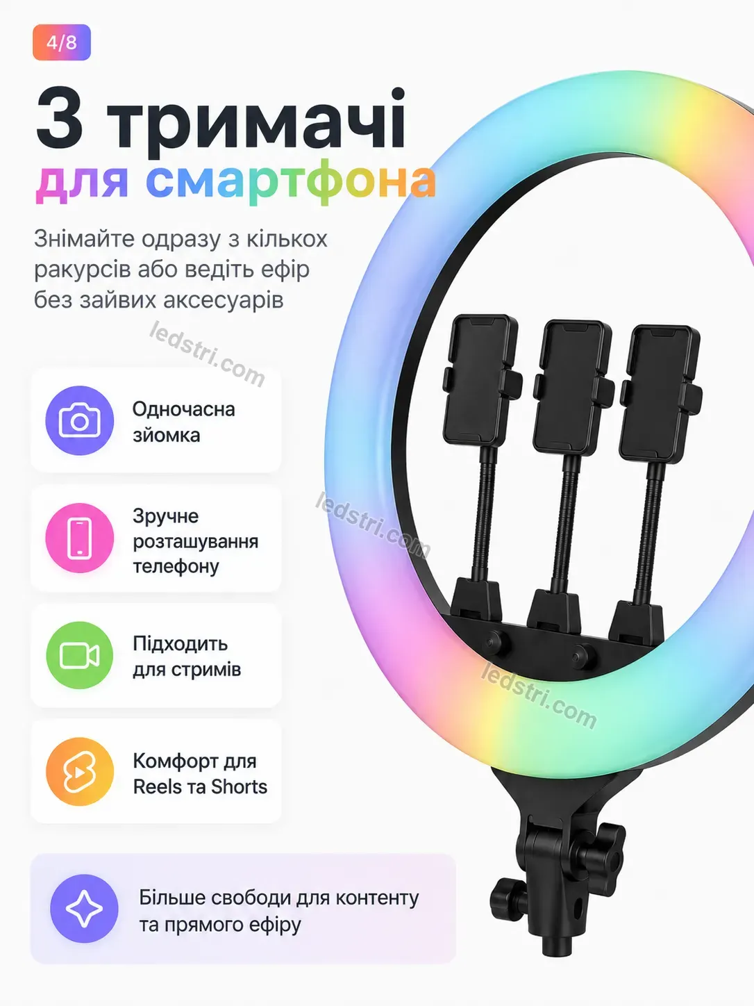 ✨ Світлодіодна стрічка Terra Home Bright - використання