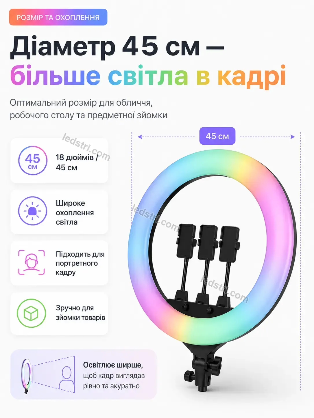 ✨ Світлодіодна стрічка Terra Home Bright - фото