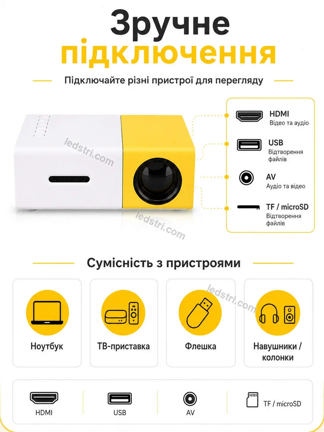 ✨ Проектор Pulse Go Urban