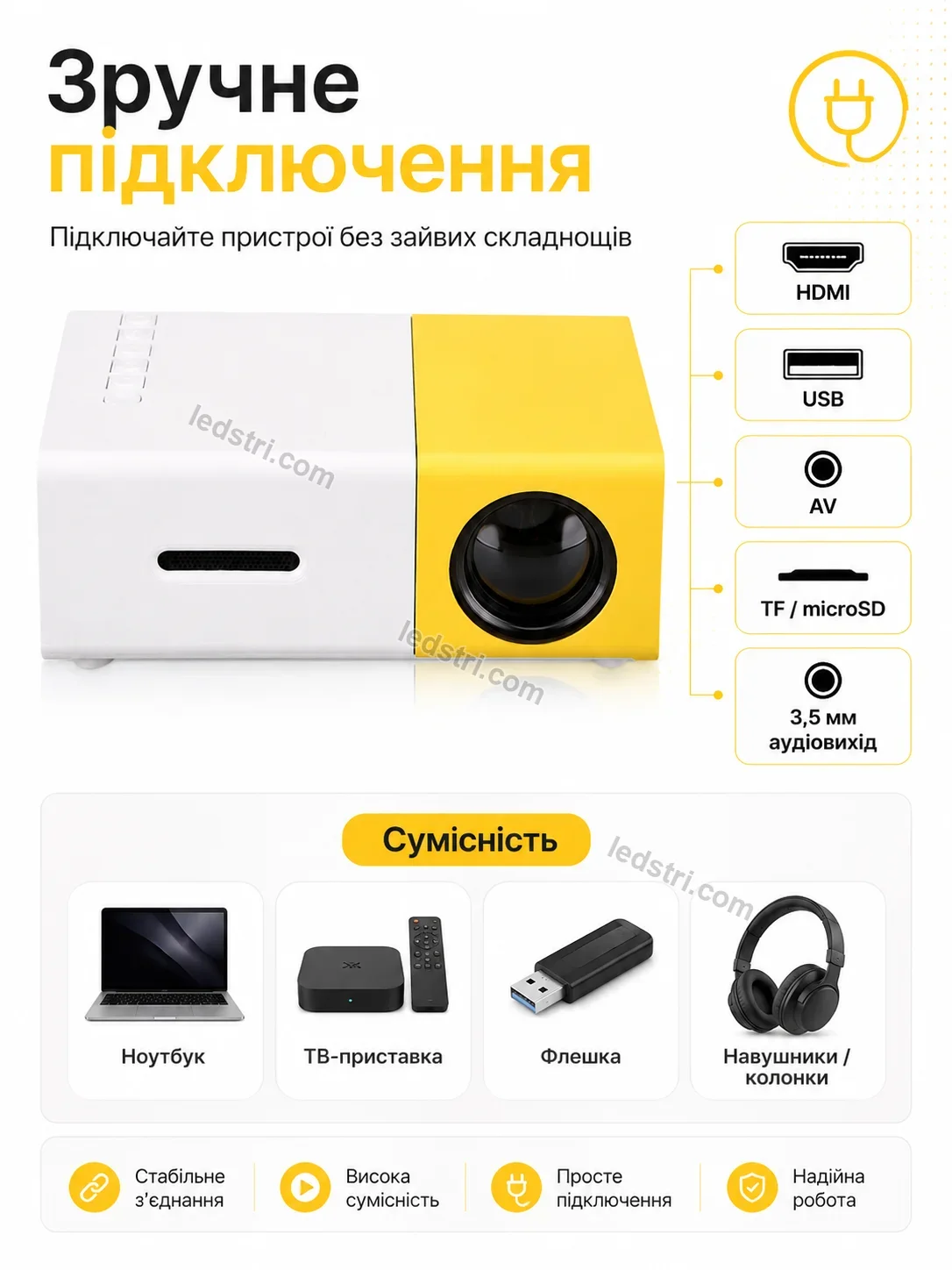 ✨ Проектор Pulse Go Urban - деталі