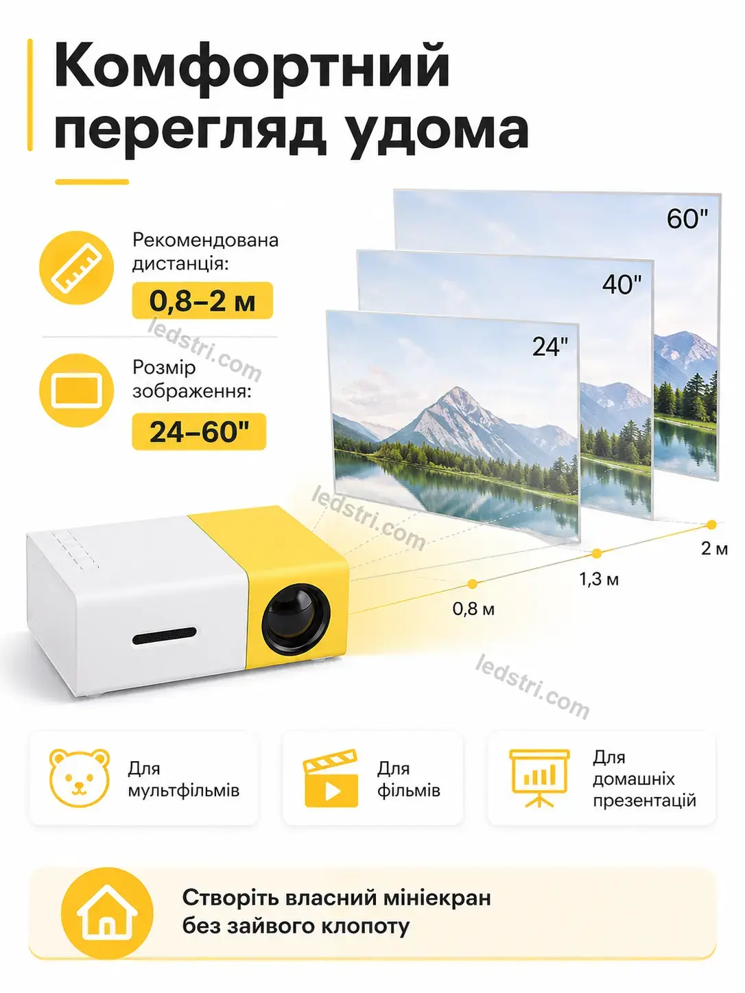 ✨ Проектор Pulse Go Urban - фото