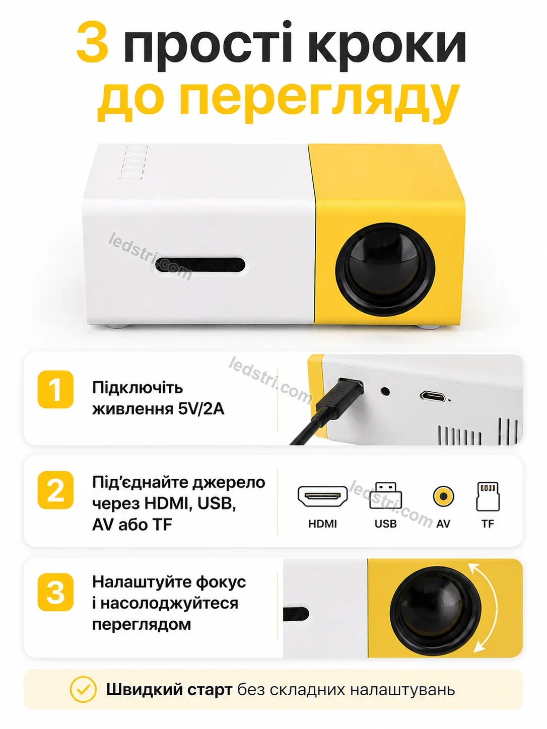 ✨ Проектор Pulse Go Urban - фото