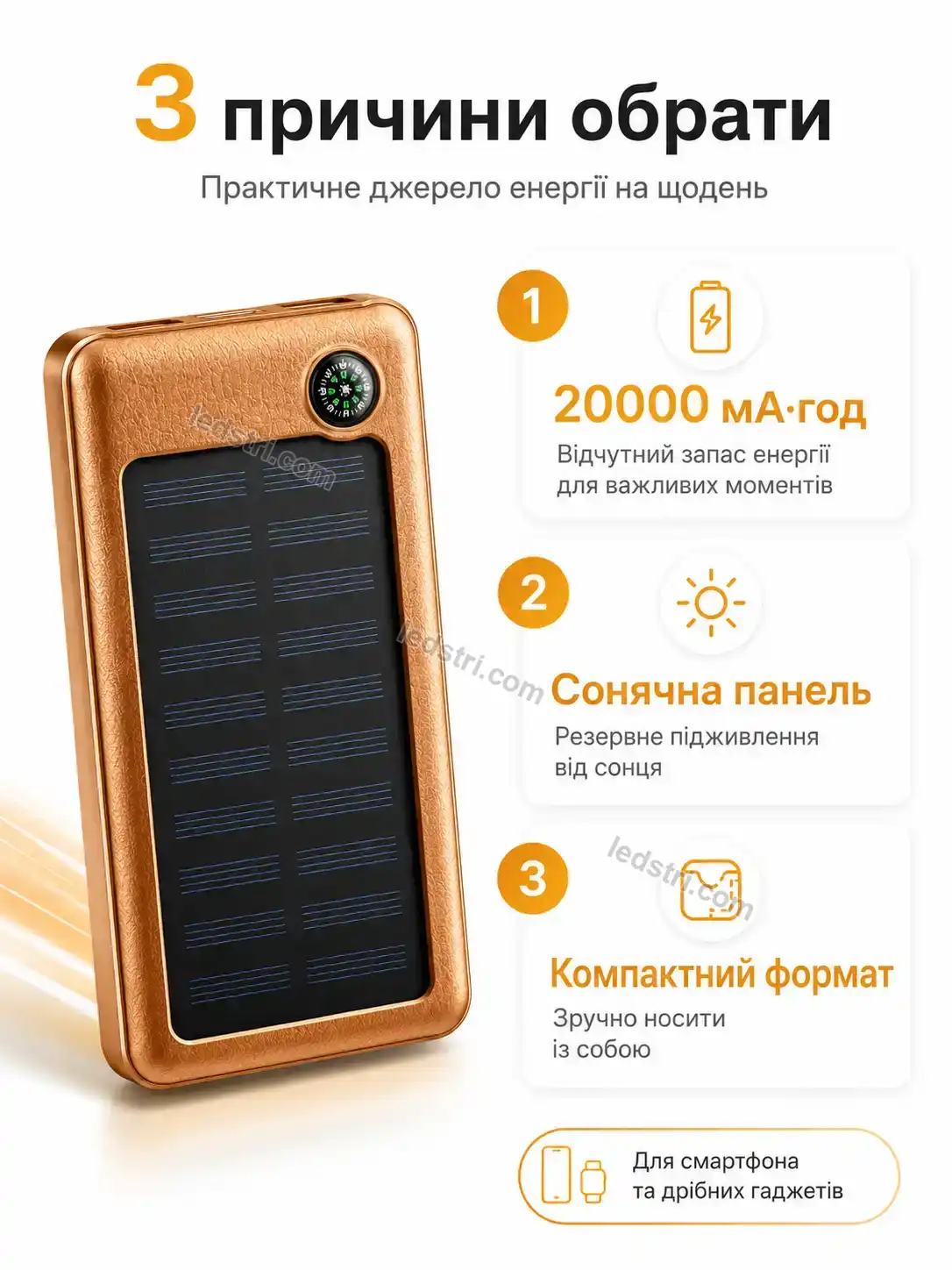 ✨ Повербанк Nordi Lite Urban - деталі