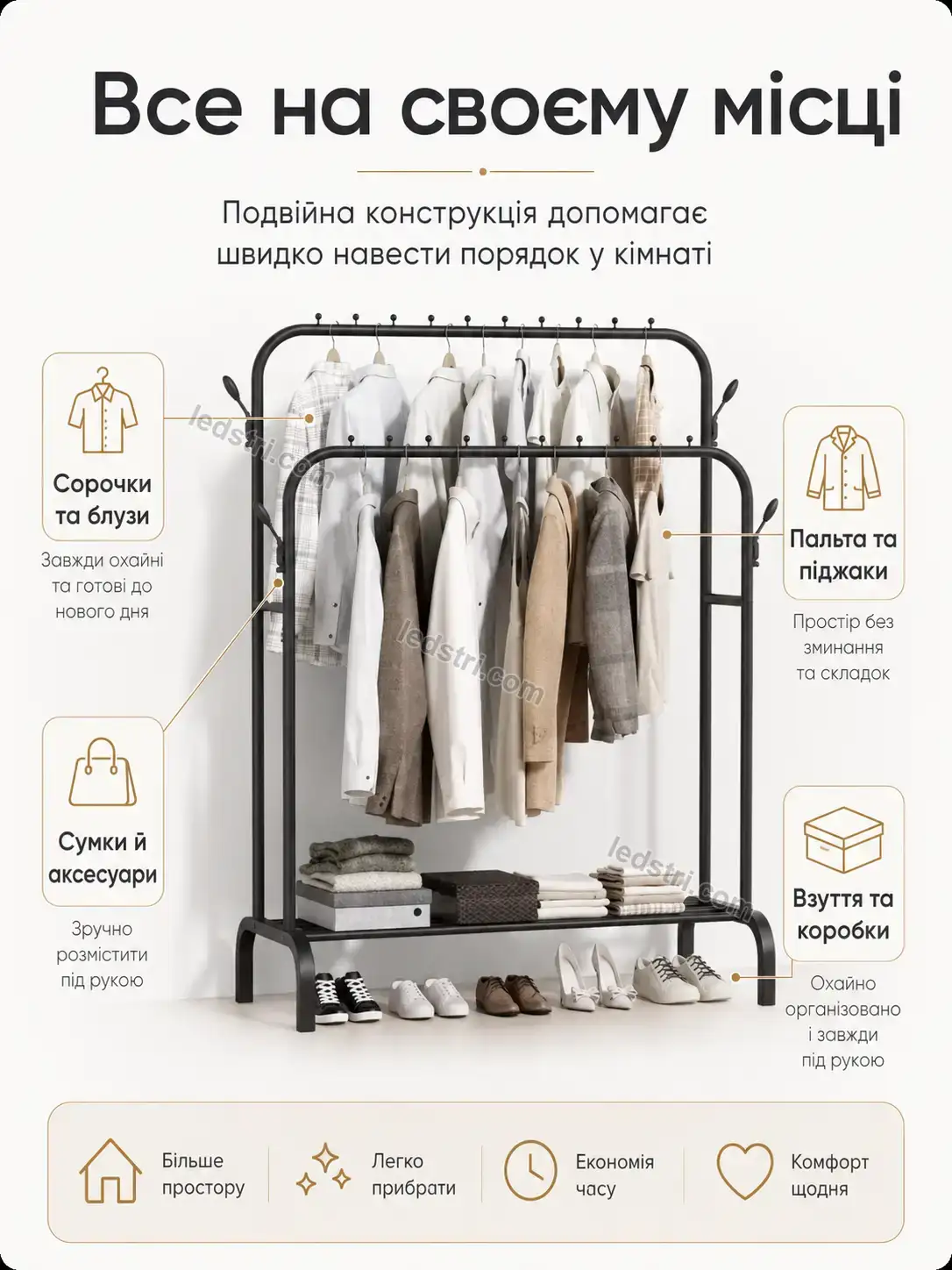 ✨ Вішалка Milo Fresh Bright - деталі