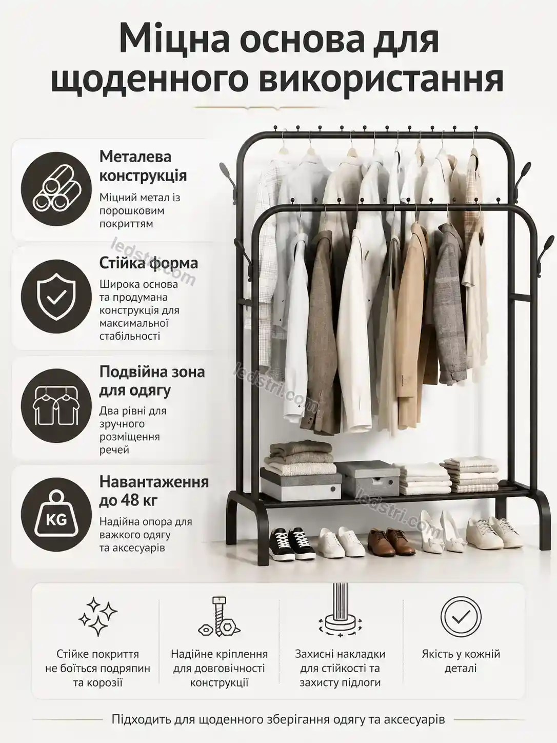 ✨ Вішалка Milo Fresh Bright - використання