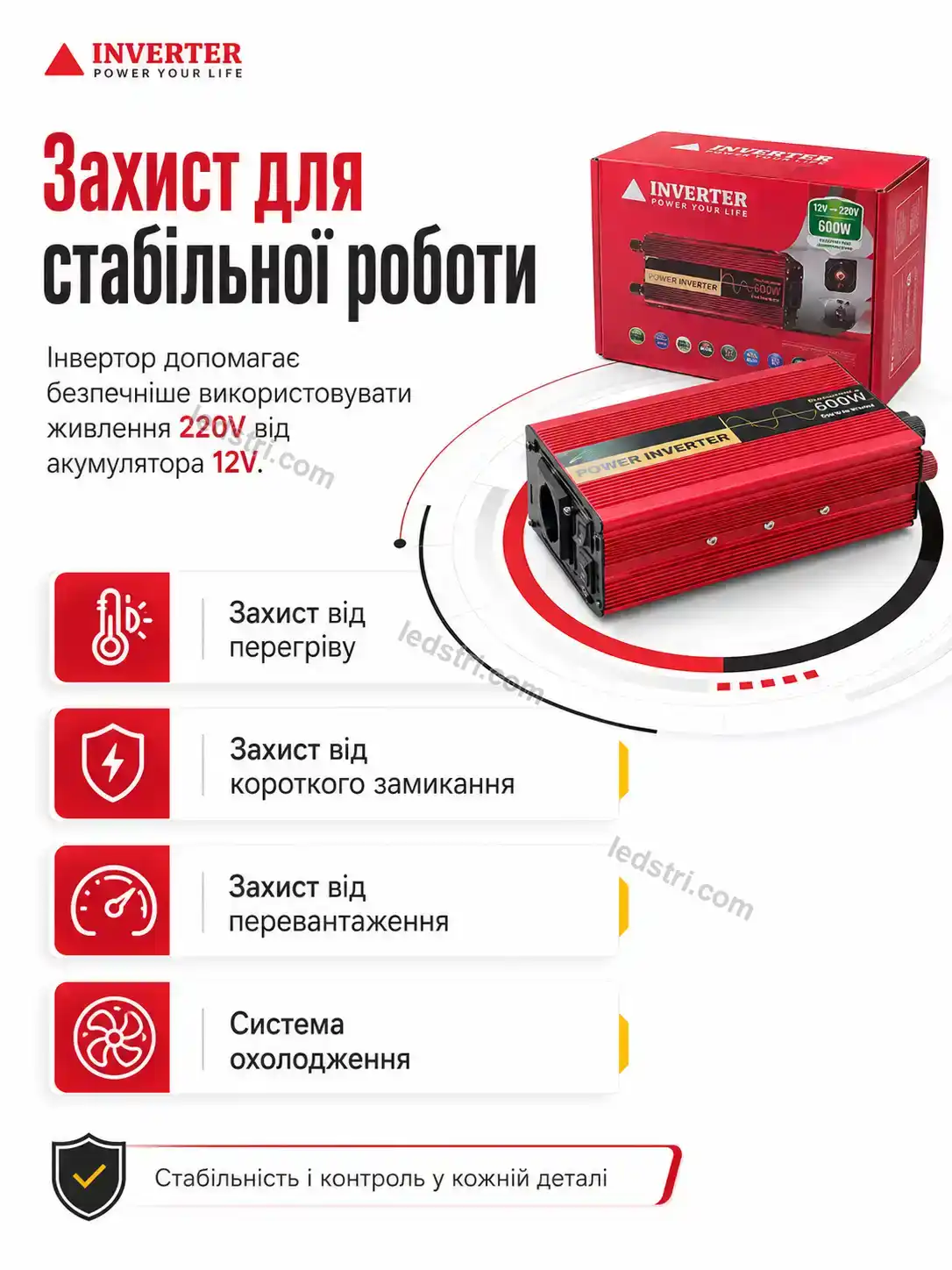 ✨ ⚡ інвертор Rondo Fresh Bright - деталі