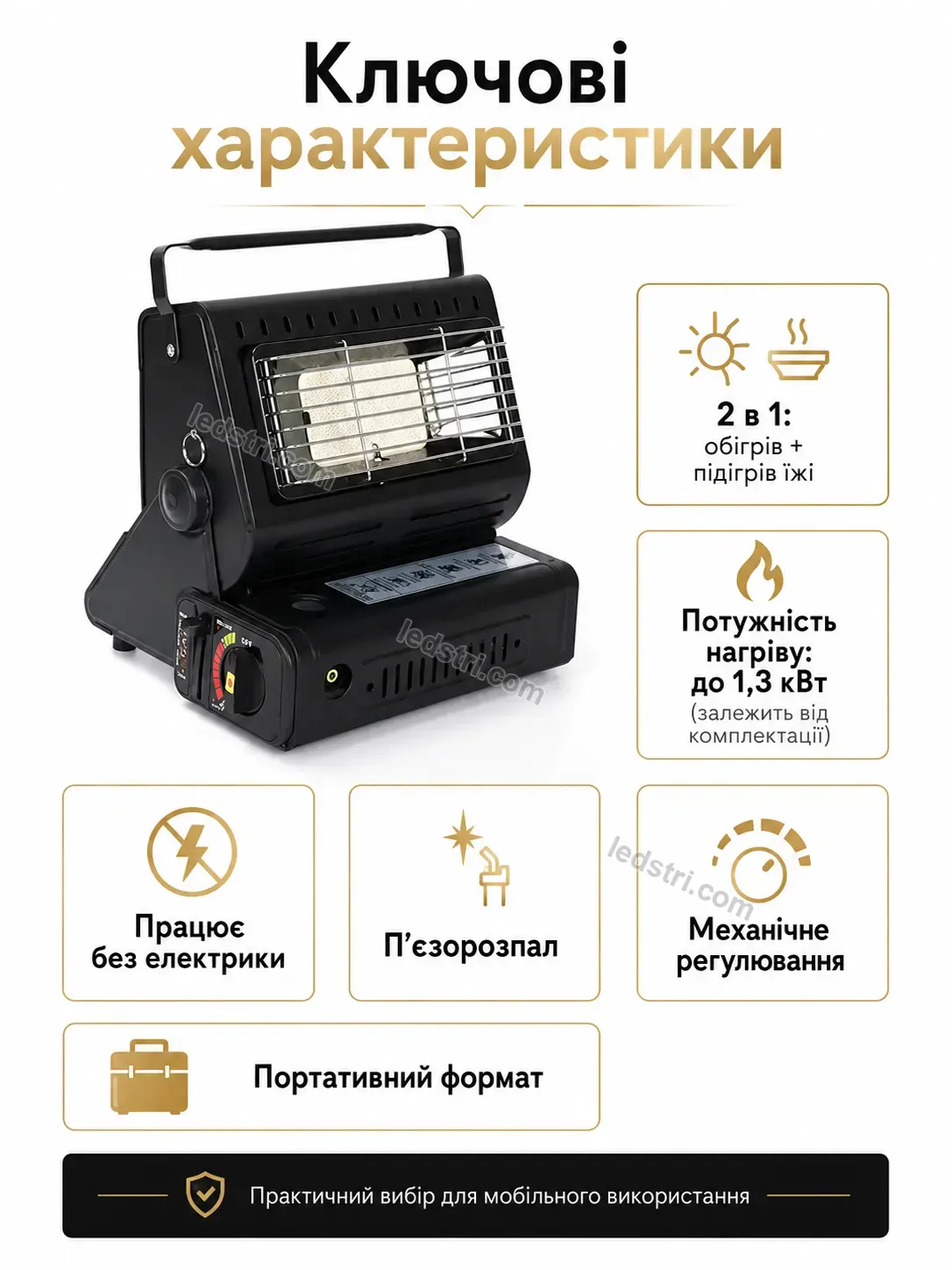 🔥 Портативний міні-обігрівач для обігріву та приготування їжі Terra Care Calm