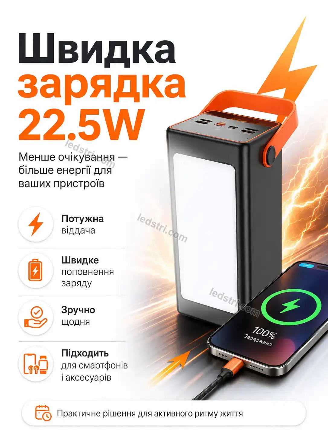 ✨ 90000 на 3 Spark Wave Calm - деталі