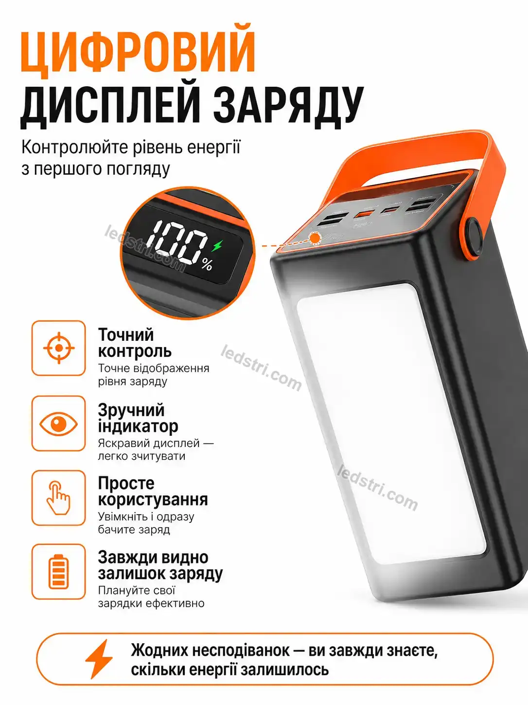 ✨ 90000 на 3 Spark Wave Calm - використання