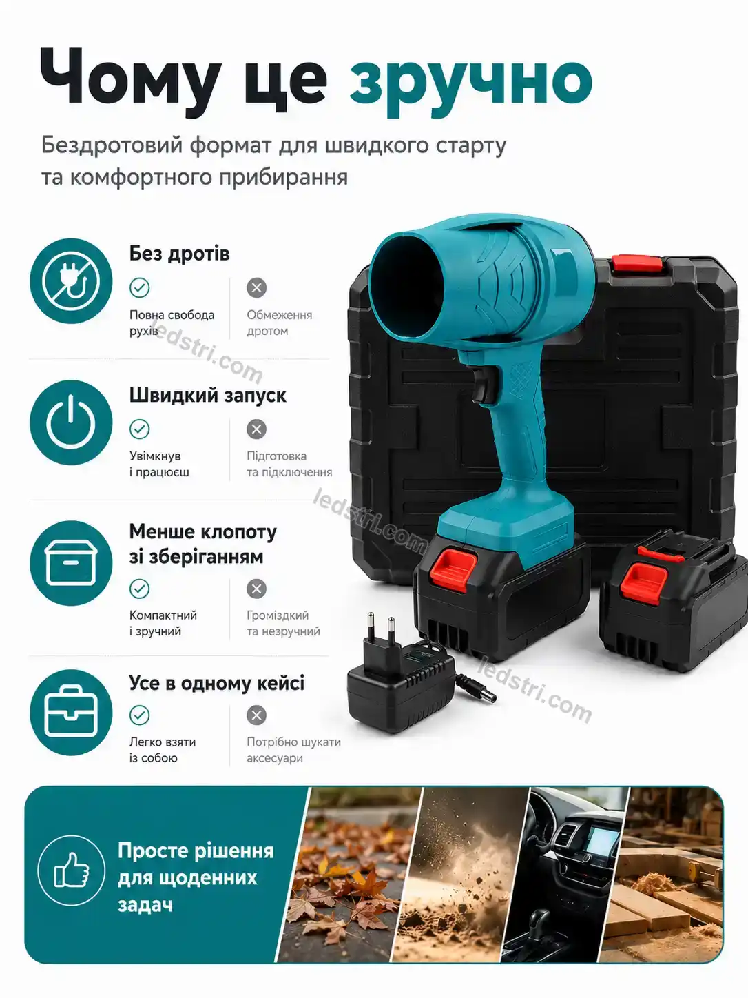 🔋 Акумуляторна воздуходувка-ветродуйка у кейсі Nordi Mini Bright - деталі