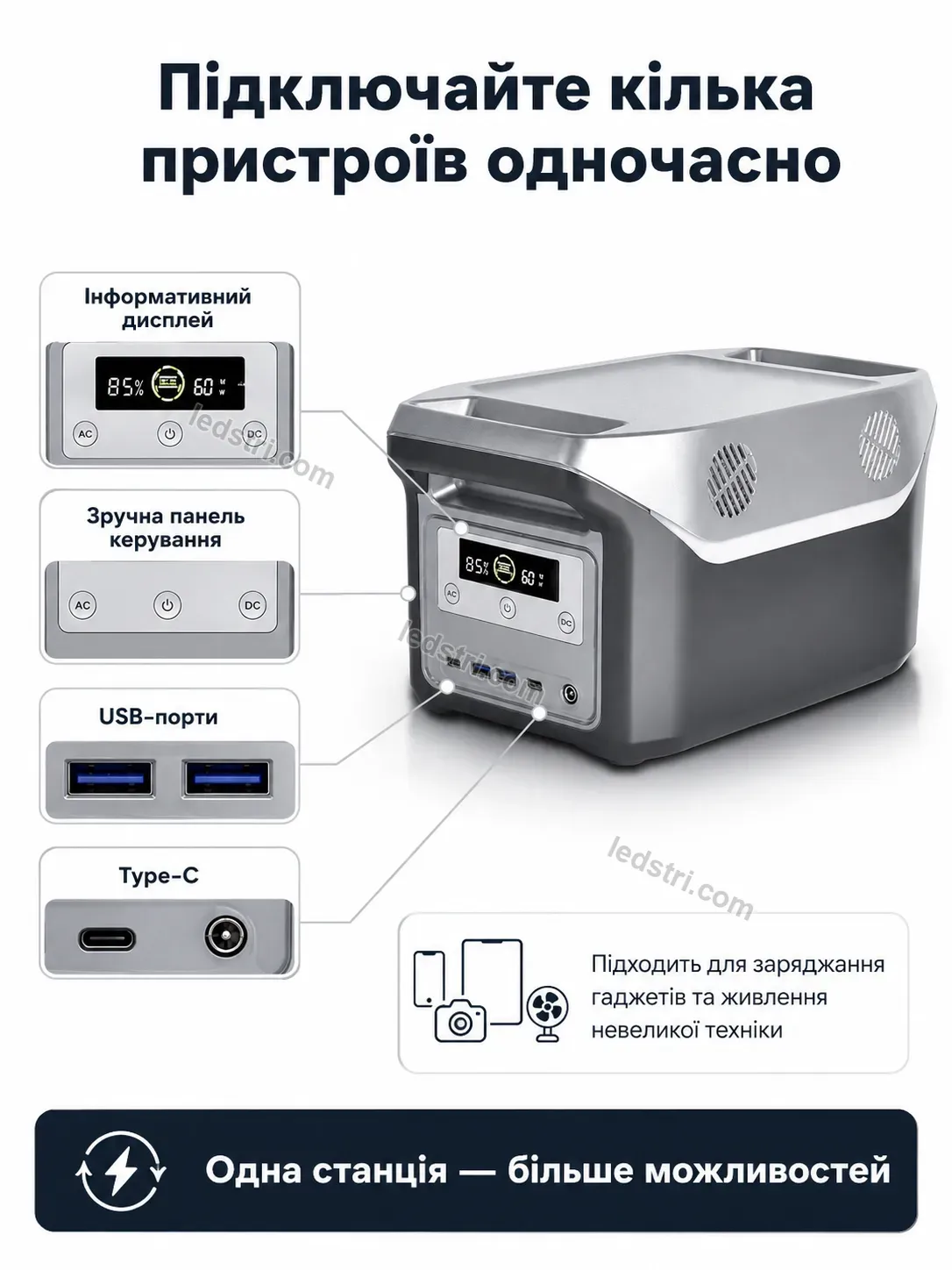 ✨ Зарядна станція Lumo Fresh Bright - деталі