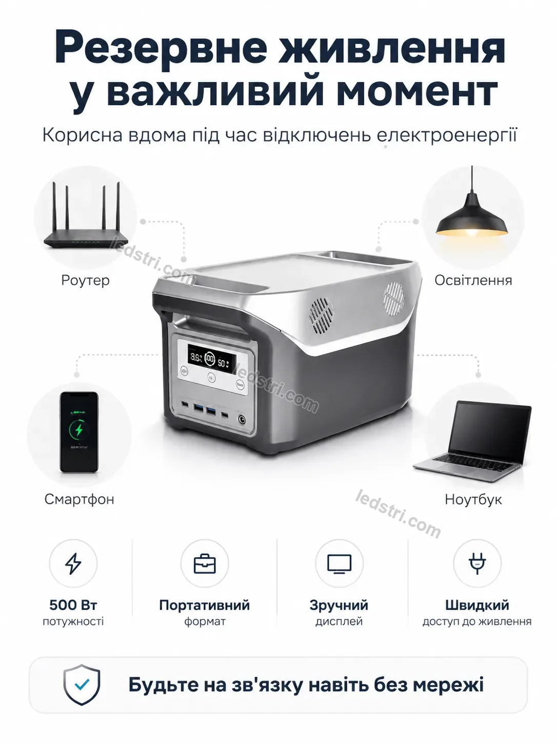 ✨ Зарядна станція Lumo Fresh Bright - використання