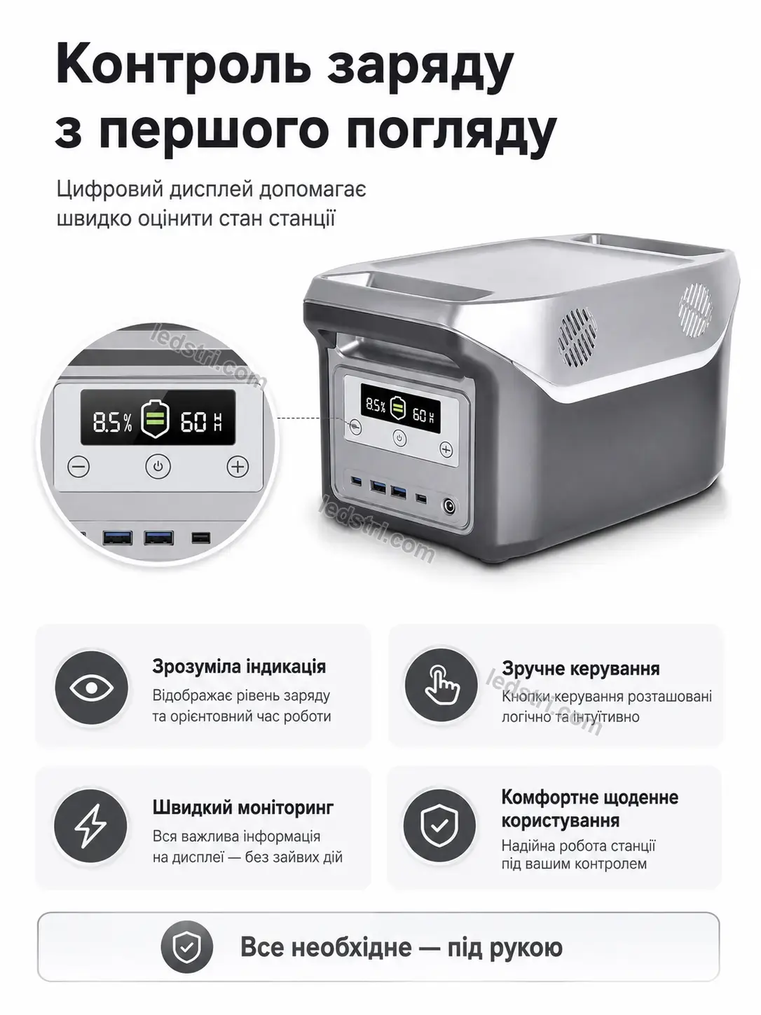 ✨ Зарядна станція Lumo Fresh Bright - фото