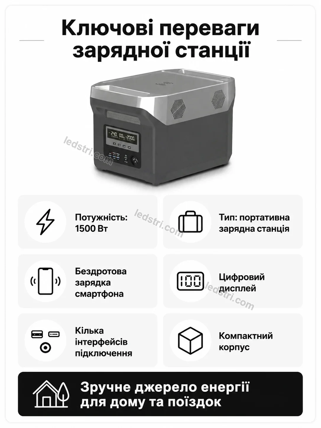 ✨ Зарядна станція Nordi Fresh Bright - фото