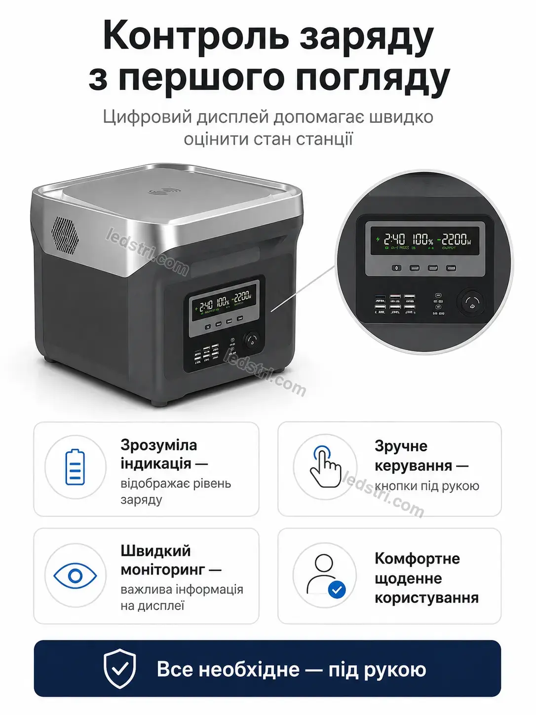 ✨ Зарядна станція Nordi Fresh Bright - фото
