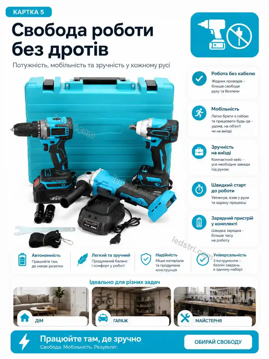 🔧 ️ набір інструментів 3 в 1 синій Rondo Fresh Calm - фото