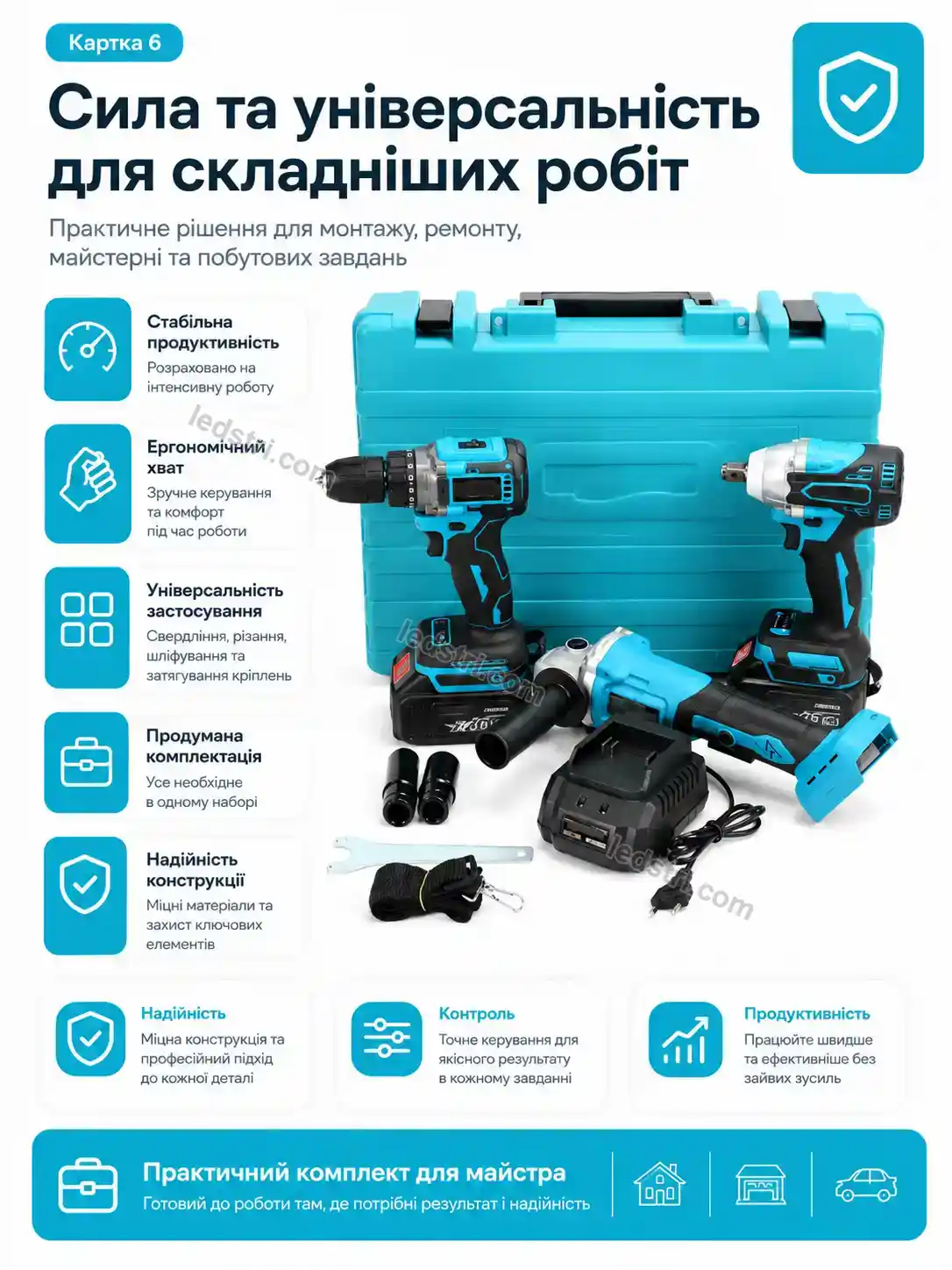 🔧 ️ набір інструментів 3 в 1 синій Rondo Fresh Calm - фото