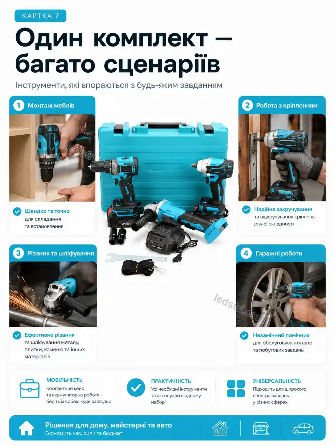 🔧 ️ набір інструментів 3 в 1 синій Rondo Fresh Calm - фото