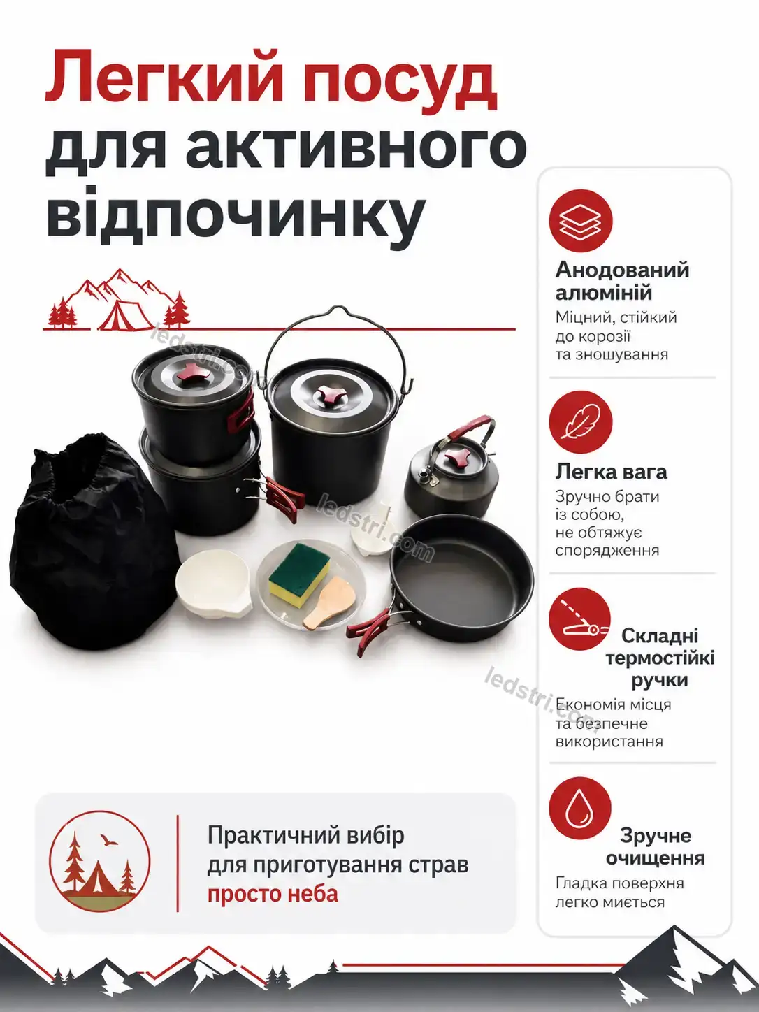 ✨ ️ набір посуду для кемпінгу на 15 предметів у похідному мішечку Pulse Wave Calm - використання