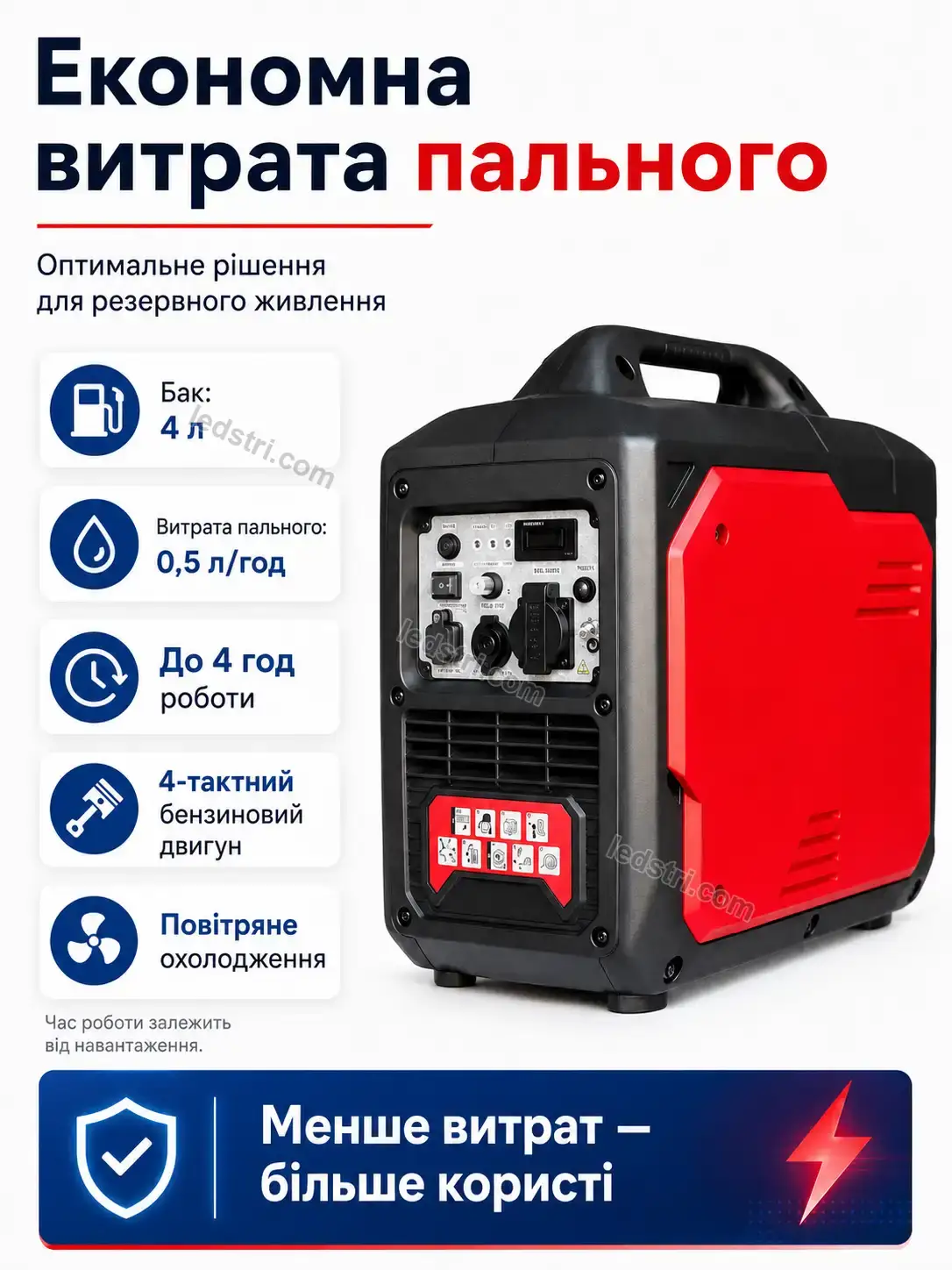 ✨ ⚡ інверторний генератор 2000 вт Pulse Lite Calm - використання